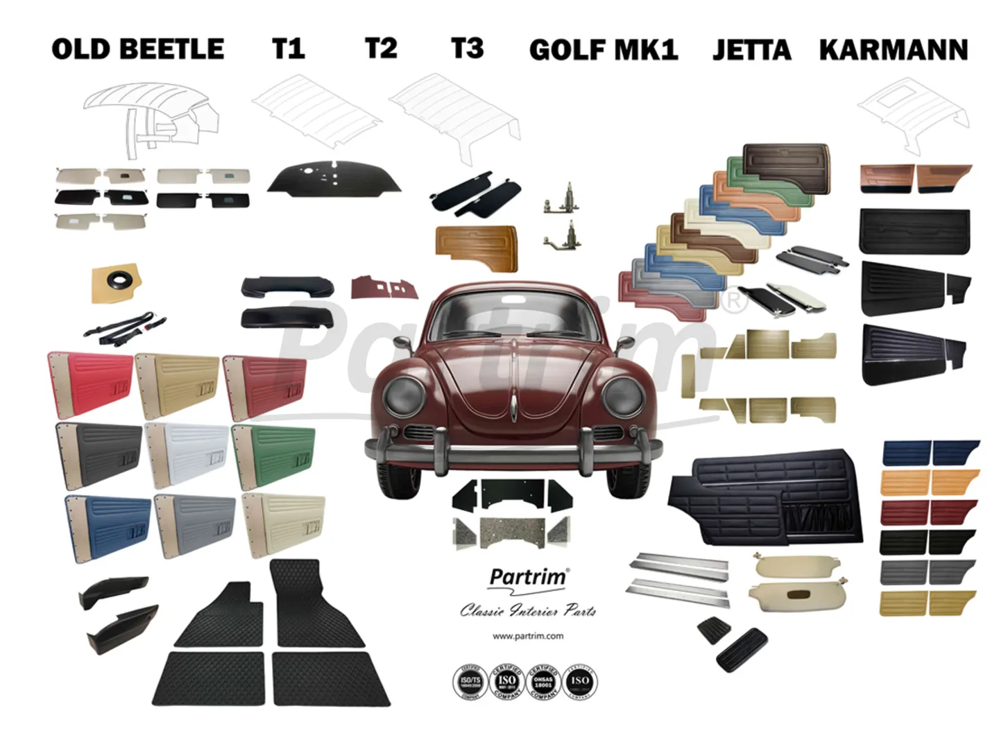 VW PARTS
